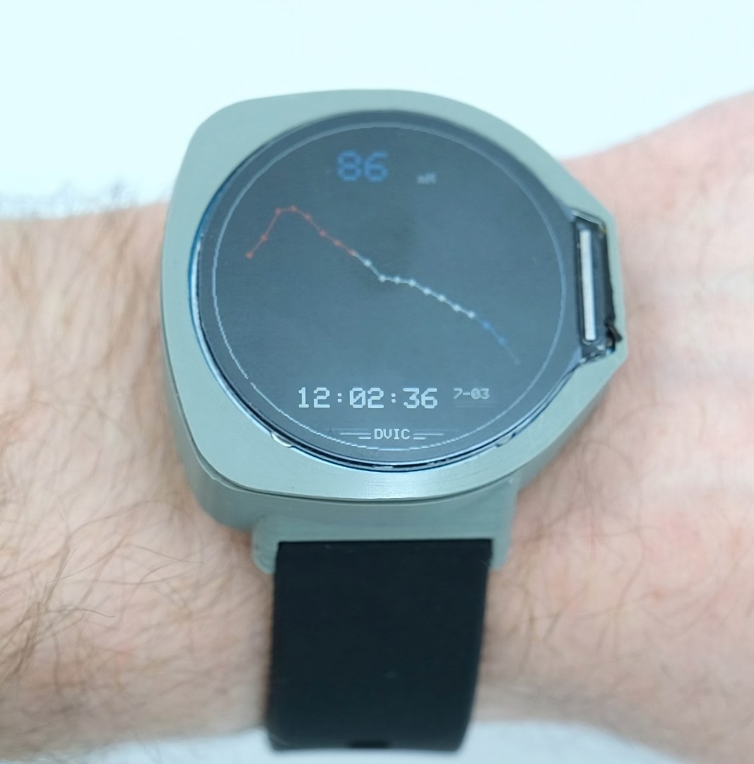 BioWatch viewed from above