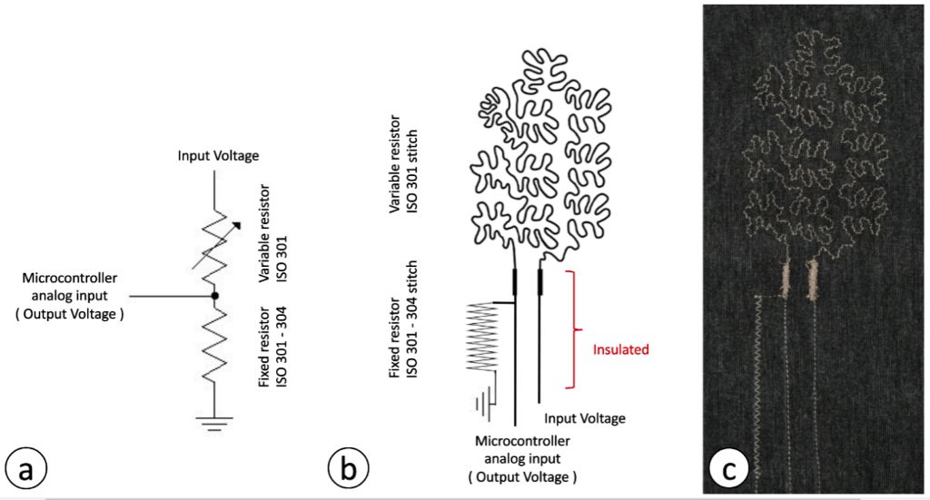 Crumple sensor: circuit diagram and embroidered conductive pattern