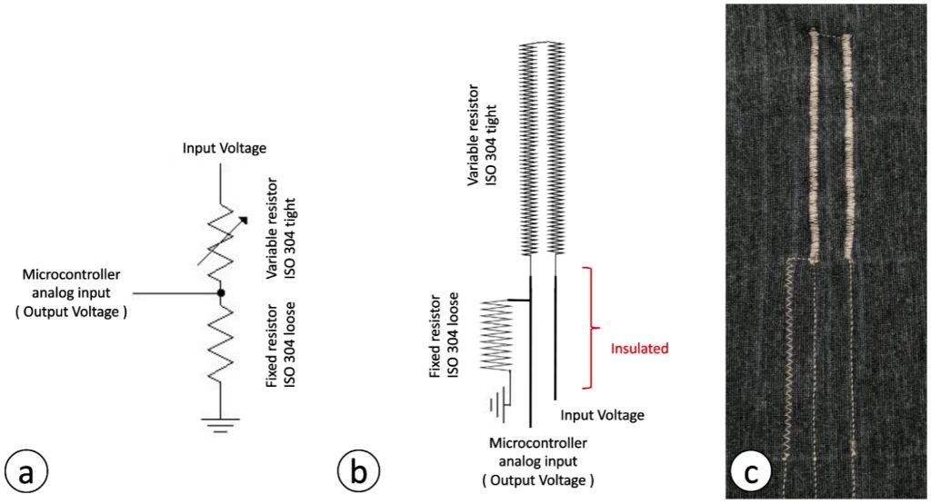 Stretch sensor: circuit diagram and embroidered conductive stitch